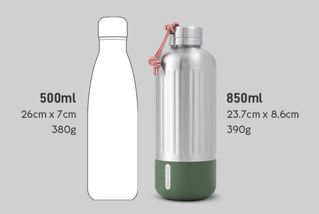 850ml Explorer Bottle comparison with another bottle which holds less volume but is larger