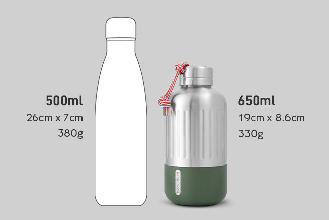 650ml Explorer Bottle comparison with another bottle which holds less volume but is larger